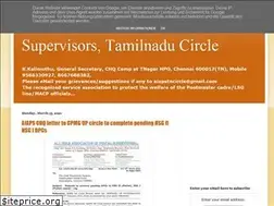Sites similar to postmastercadre.blogspot.com