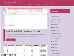 Sites similar to postnetwork.co