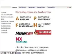Sites similar to postprocessor.su