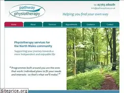 Sites similar to postrfp.com