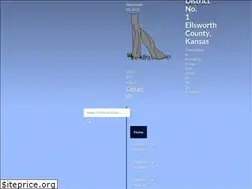 Sites similar to postrockrwd.com