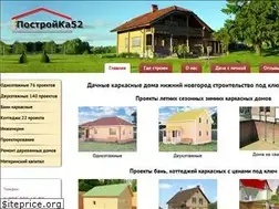 Sites similar to postroika52.ru