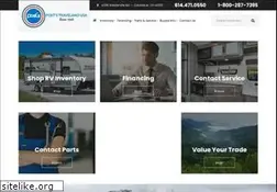 Sites similar to postrv.com