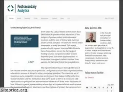 Sites similar to postsecondaryanalytics.com