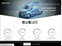 Sites similar to postventa-freightliner.com