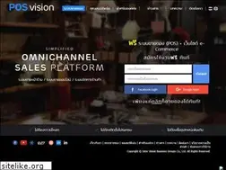 Sites similar to posvision.co
