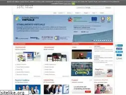 Sites similar to posytron.com