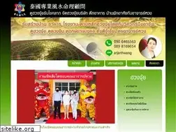 Sites similar to potalacard.com