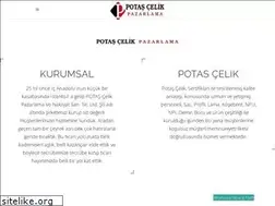 Sites similar to potascelik.com