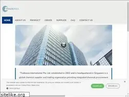 Sites similar to potassium-bicarbonate.com