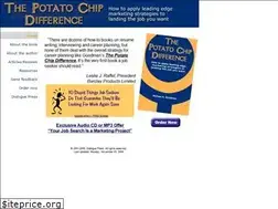 Sites similar to potatochipdifference.com