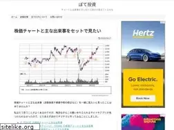 Sites similar to potatoushi.com