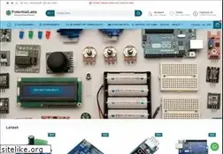 Sites similar to potentiallabs.com