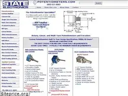 Sites similar to potentiometer.com