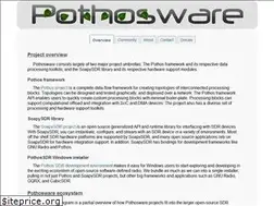 Sites similar to pothosware.com
