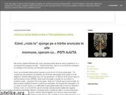 Sites similar to potiajuta.blogspot.com