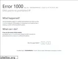 Sites similar to potluckmusic.com