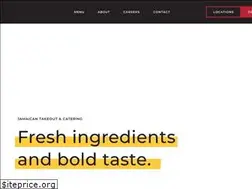 Sites similar to potluckrestaurant.ca