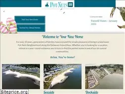 Sites similar to potnets.com