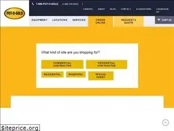 Sites similar to potogoldwaste.com