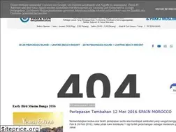 Sites similar to pototravel.blogspot.com