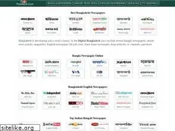 Sites similar to potrika24.com