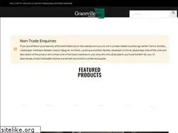 Sites similar to pots.net.au