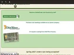 Sites similar to pottedtrees.com