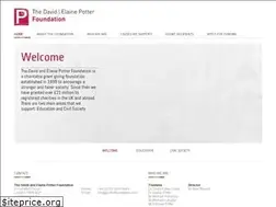 Sites similar to potterfoundation.com