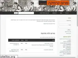 Sites similar to potters.co.il