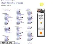 Sites similar to potters.org