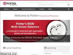 Sites similar to pottersignal.com