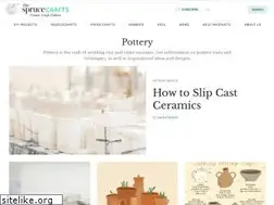 Sites similar to pottery.about.com