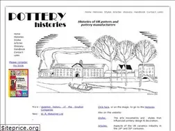 Sites similar to potteryhistories.com