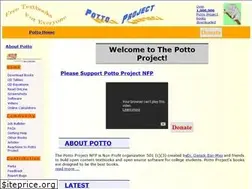 Sites similar to potto.org