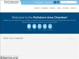 Sites similar to pottsborochamber.com