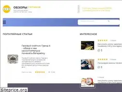 Sites similar to pouchetu.ru
