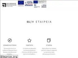 Sites similar to poulorinakis.gr