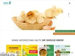 Sites similar to poultrykarnataka.net