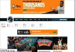 Sites similar to poundingtherock.com
