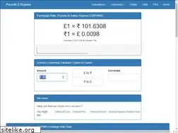 Sites similar to pounds2rupees.com