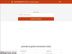 Sites similar to poundsgrams.com