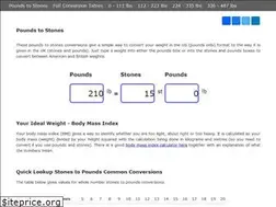 Sites similar to poundstostones.com