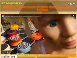 Sites similar to pourkoapas.com