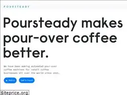 Sites similar to poursteady.com