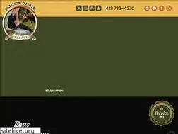 Sites similar to pourvoiriedelagaspesie.com