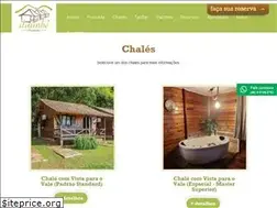 Sites similar to pousadaitaimbe.com.br