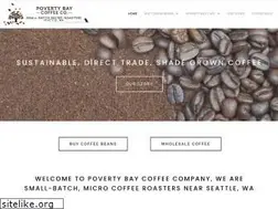 Sites similar to povertybay.com