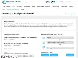 Sites similar to povertydata.worldbank.org