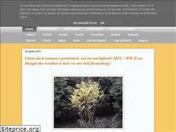 Sites similar to povestiripescurt.blogspot.com